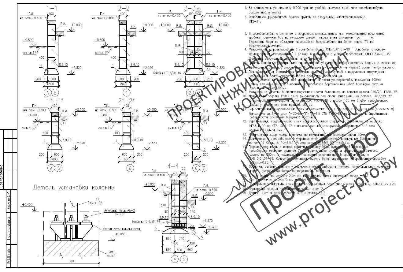 Ленточный фундамент. Разработка проекта сборного ленточного фундамента